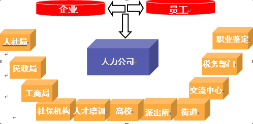 關系.png